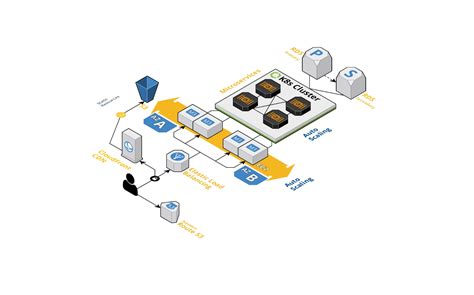 What Is Layer 7? - Palo Alto Networks