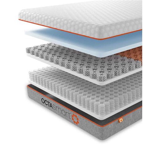 Octasmart® Hybrid mattress - Bristol Beds - Divan beds, pine beds, bunk ...