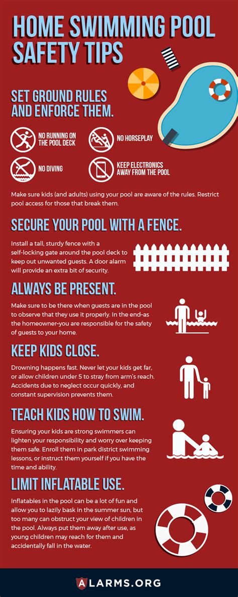 Home Swimming Pool Safety Tips - Florida Association News Blog