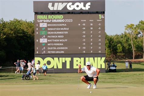 Golf-DP World Tour wins legal battle against LIV Golf players – ThePrint