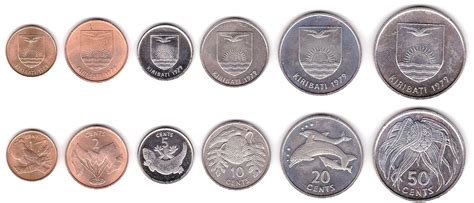 Circulation Coin Sets of the World