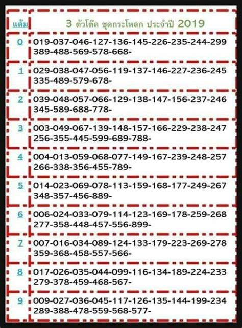 Lucky For Life Payout Chart