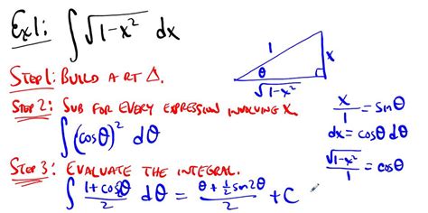 MATH222 Lesson 13 Trig Substitution - YouTube