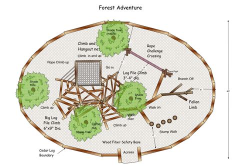 How to Design a Natural Playscape