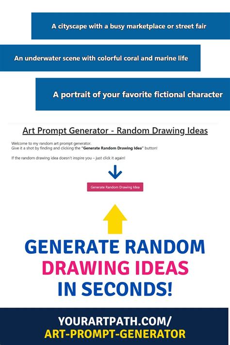 Art Prompt Generator - Random Drawing Ideas - YourArtPath