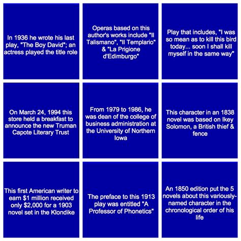 Can You Answer These Literary Questions From Jeopardy?