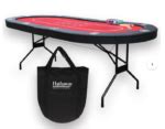 The Different Types of Poker Tables - Learn Your Options for a Great ...