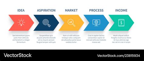 Arrow process steps chart business startup step Vector Image