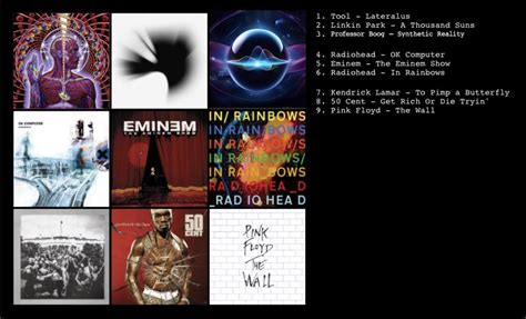 Rank my top 9 favorite albums of all time : r/Topster