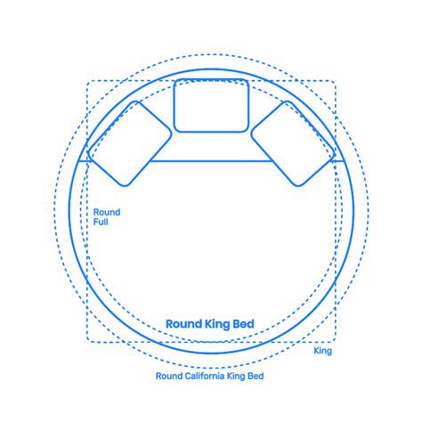 Round - King Bed Dimensions & Drawings | Dimensions.Guide