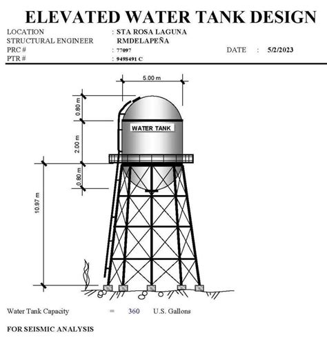 Civil Engineers Platform on LinkedIn: Elevated tank design excel sheet