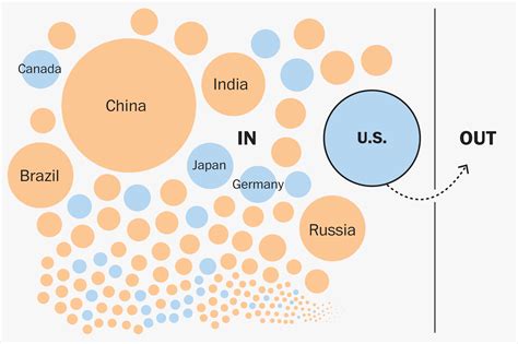 The U.S. will leave the Paris climate agreement and become the only ...