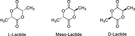 Chemical structure of l-lactide, Meso-lactide and d-lactide isomers ...