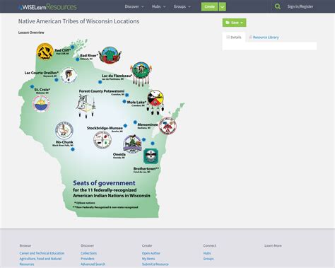 Native American Tribes of Wisconsin Locations | WISELearn Resources