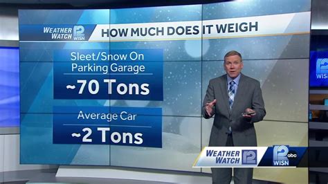 Explainer: Sleet vs. snow