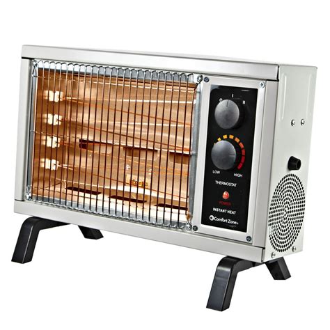 Comfort Zone 1500-Watt/5120 BTU Deluxe Electric Radiant Heater, White ...