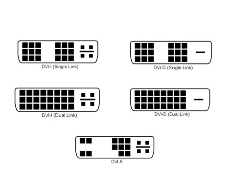 DVI-D Vs. DVI-I Connector: Side-By-Side Comparison [MS]