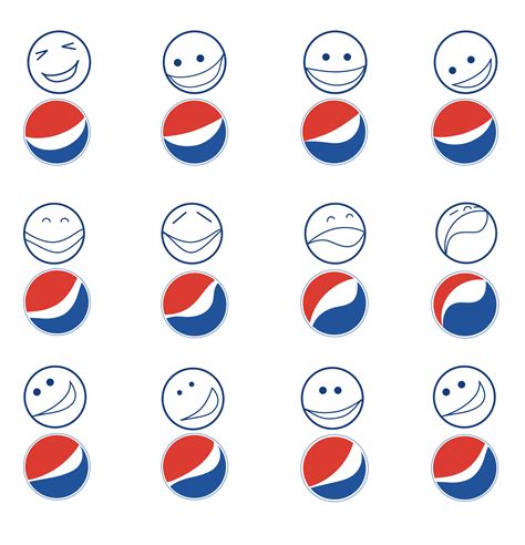 Ten years ago Pepsi paid $1 Million for a logo redesign. Why? | TypeRoom