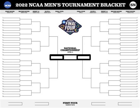 2022 NCAA Tournament Printable Bracket