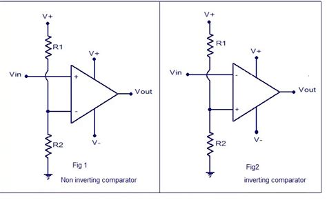 comparator schematic design - Schema Digital