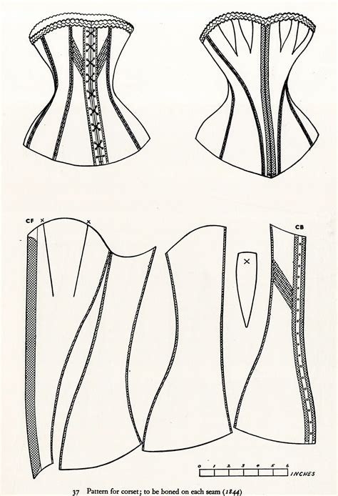 Corset Sewing Pattern The Necessary Bones Corsets Patterns Tutorials ...