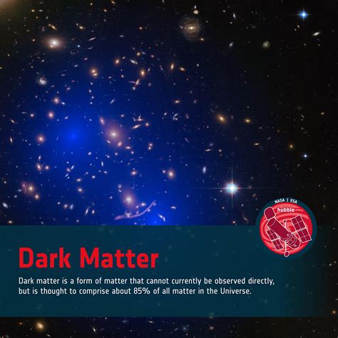 Astronomy & Astrophysics 101: Dark Matter