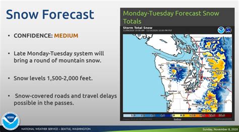 Washington Weather Forecast: Lowland Rain, Mountain Snow Return ...