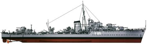 HMS Jupiter J-class destroyer | Maritim