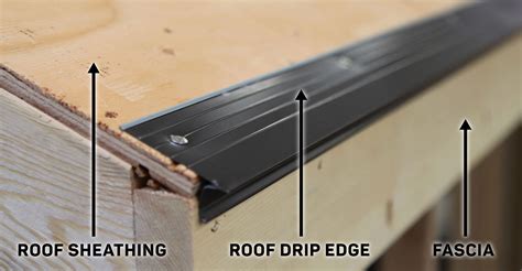 How to Repair Roof Fascia + Roof Fascia Replacement - IKO