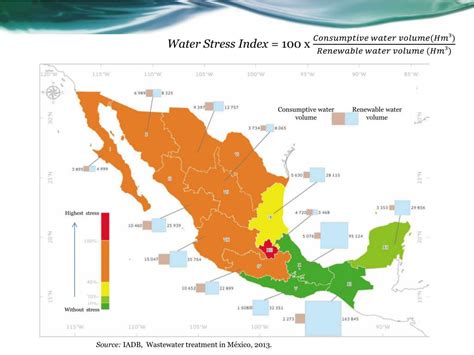 PPT - WATER TREATMENT AND REUSE IN MÉXICO. PowerPoint Presentation, free download - ID:6318188