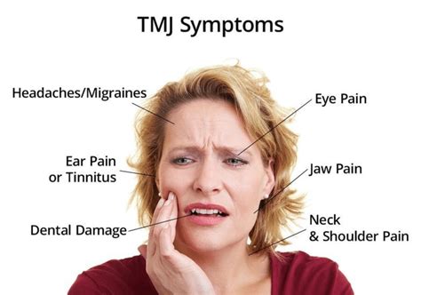 BOTOX® for TMJ Disorder Chicago Streeterville