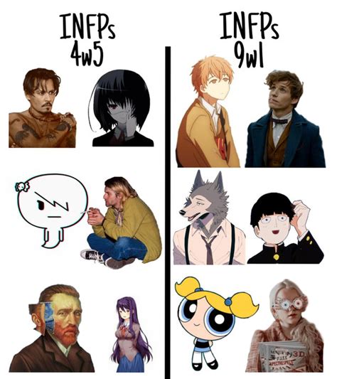 i love infp 9w1's !!! | Infp personality type, Infp personality, Infp personality traits