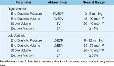 9 | Anesthesia Key