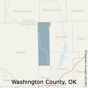 Washington County, Oklahoma Climate