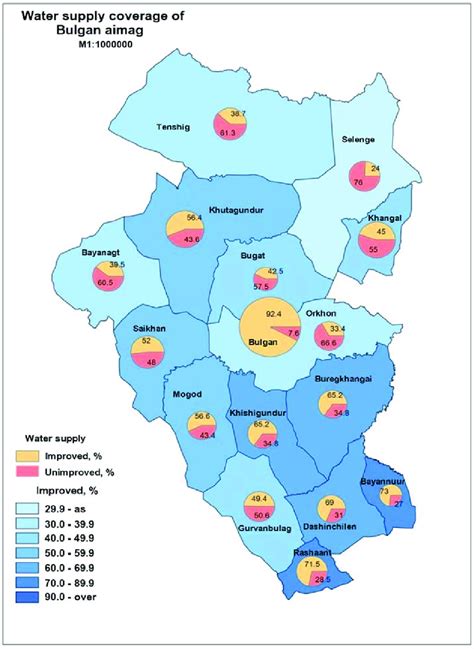 Drinking water coverage in Bulgan aimag (as of 2013) | Download Scientific Diagram