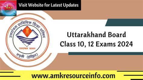 Uttarakhand Board Class 12 Model Question papers 2024 released - AMK RESOURCE WORLD