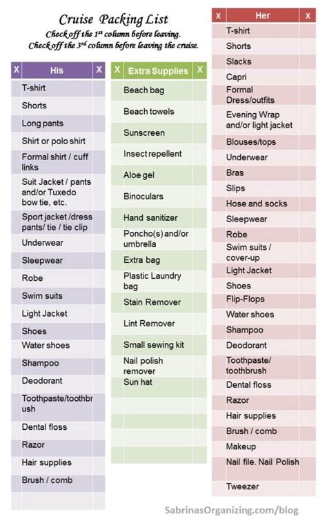 Carnival Caribbean Cruise Packing List