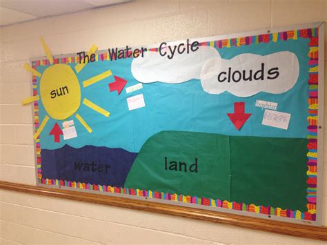 The Water Cycle bulletin board!! Science Activities For Kids, Teaching ...