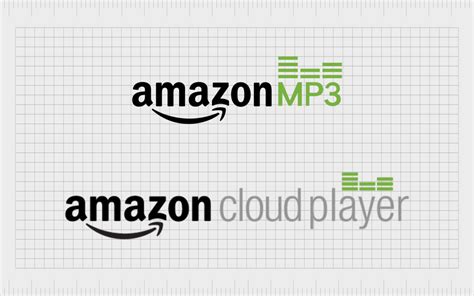 The Amazon Music Logo History, Icon And Evolution