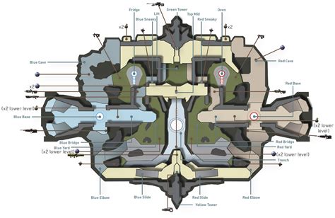 Halo 5 Map Layout