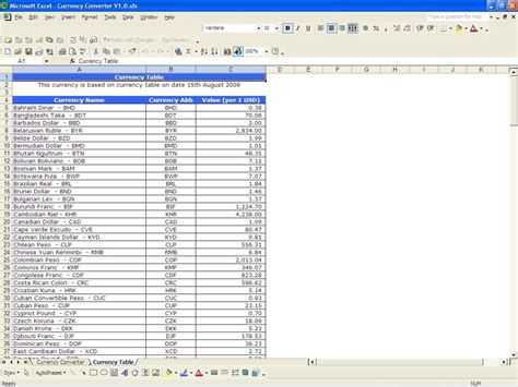 Currency Calculator | Excel Templates