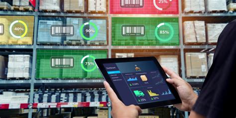 Warehouse Data Modeling - 4 Steps to Data Analysis & Design