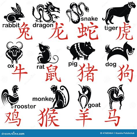 Chinese Zodiac Signs Stock Vector - Image: 47683464