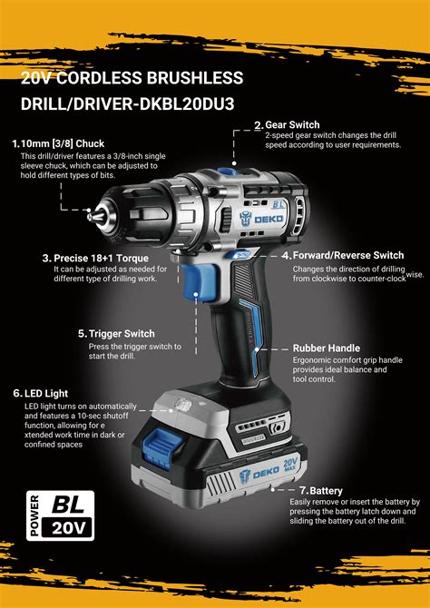 Cordless Drill Parts – DEKO Tools