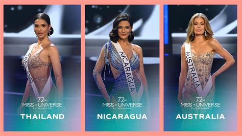 Miss Universe 2023 Winning Answer, Top 3 Q&A Transcript