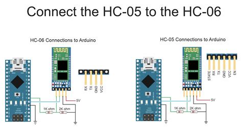 Two Arduino HC-05 over Software Serial communication not working ...