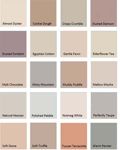 Warm Neutral Living Room Wall Colors