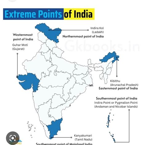 KIBITHU VILLAGE -UPSC Current Affairs -IAS GYAN