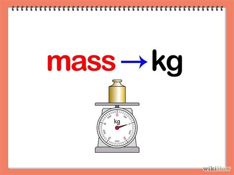 A Measure of the Amount of Matter in an Object