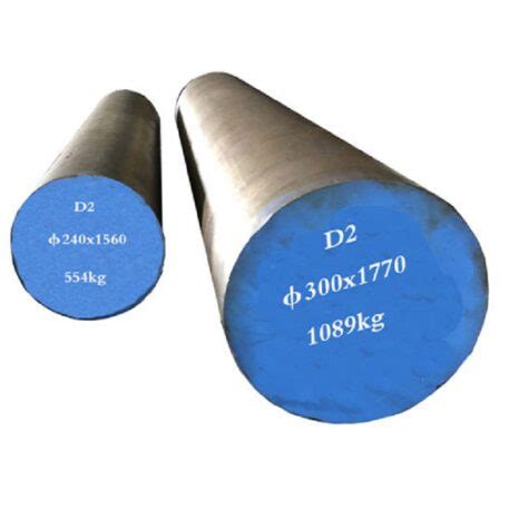 D2 Tool Steel(High carbon chromium cold work die steel) - LION METAL